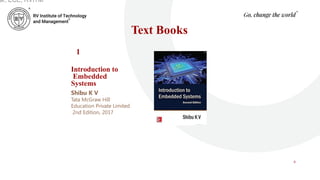 Text Books
1
Introduction to
Embedded
Systems
Shibu K V
Tata McGraw Hill
Education Private Limited
2nd Edition, 2017
6
ar, ECE, RVITM
 