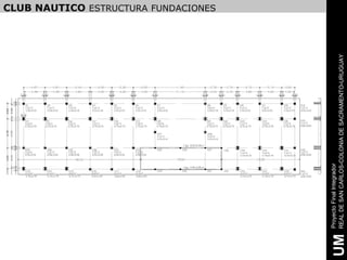 CLUB NAUTICO ESTRUCTURA FUNDACIONES




     Proyecto Final Integrador
UM   REAL DE SAN CARLOS-COLONIA DE SACRAMENTO-URUGUAY
 