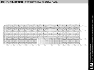 CLUB NAUTICO ESTRUCTURA PLANTA BAJA




     Proyecto Final Integrador
UM   REAL DE SAN CARLOS-COLONIA DE SACRAMENTO-URUGUAY
 