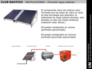 CLUB NAUTICO   INSTALACIONES – Provisión agua caliente -


                           El componente clave del sistema solar
                           Termosol son los tubos de vidrio al vacío
                           de alta tecnología que absorben no




                                                                        REAL DE SAN CARLOS-COLONIA DE SACRAMENTO-URUGUAY
                           solamente los rayos solares directos, sino
                           también el calor del medio ambiente
                           (radiación solar difusa.)

                           90 grados centígrados en verano
                           (promedio aproximado)

                           60 grados centígrados en invierno
                           promedio (promedio aproximado)




                                                                        Proyecto Final Integrador
                                                                         UM
 