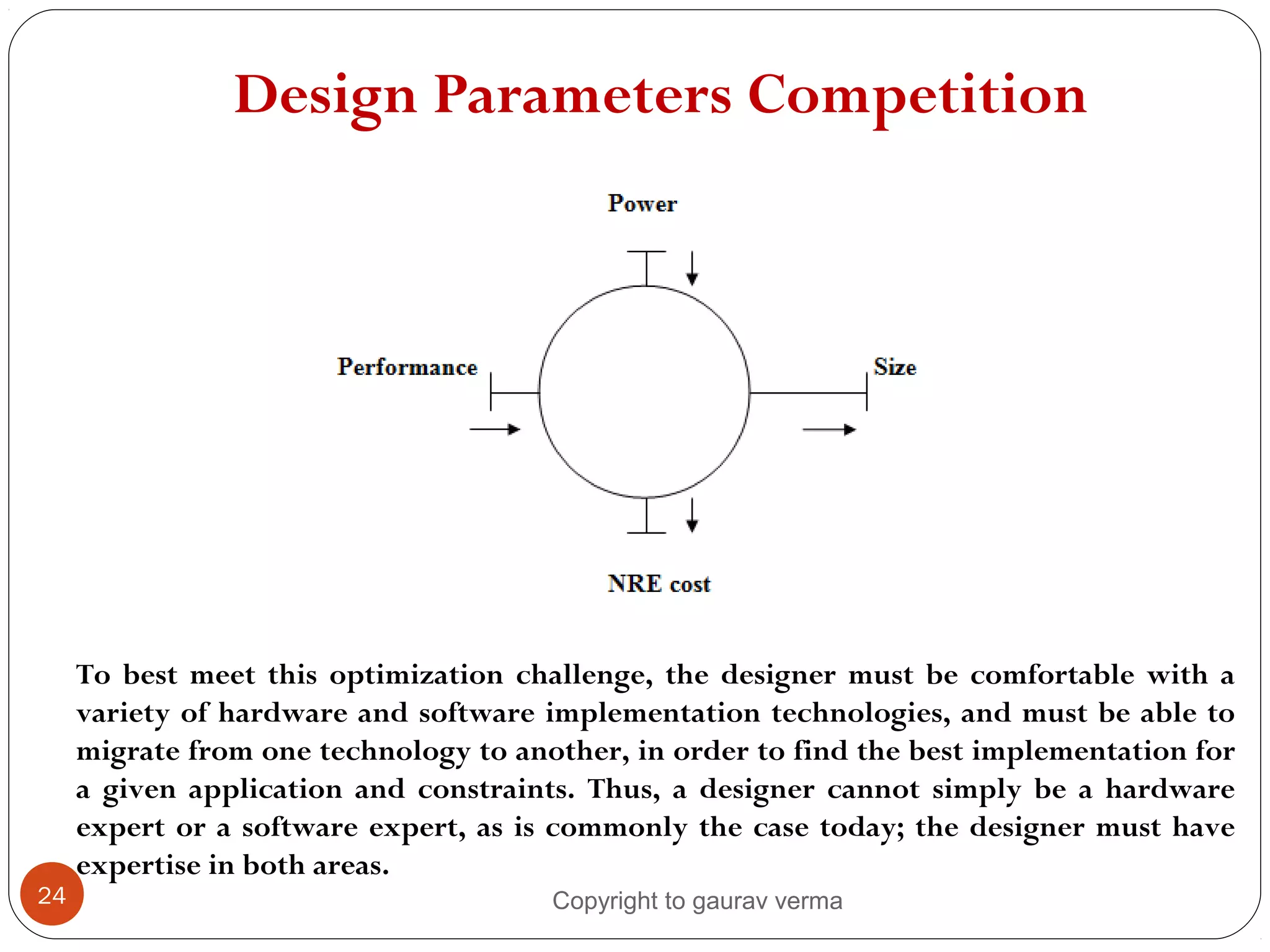 Design Parameters Competition
24
To best meet this optimization challenge, the designer must be comfortable with a
variety of hardware and software implementation technologies, and must be able to
migrate from one technology to another, in order to find the best implementation for
a given application and constraints. Thus, a designer cannot simply be a hardware
expert or a software expert, as is commonly the case today; the designer must have
expertise in both areas.
Copyright to gaurav verma
 