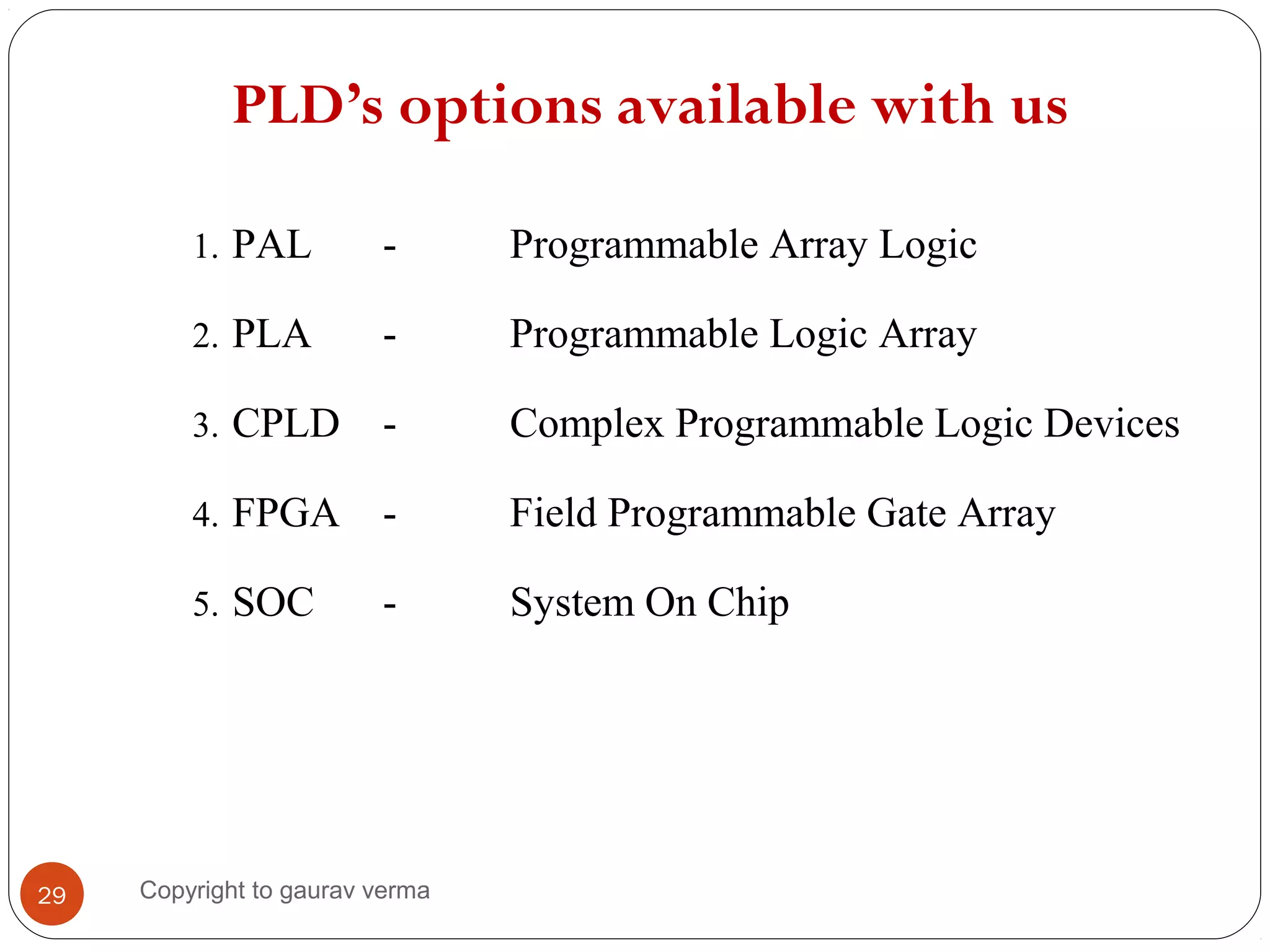 PLD’s options available with us
29
1. PAL - Programmable Array Logic
2. PLA - Programmable Logic Array
3. CPLD - Complex Programmable Logic Devices
4. FPGA - Field Programmable Gate Array
5. SOC - System On Chip
Copyright to gaurav verma
 