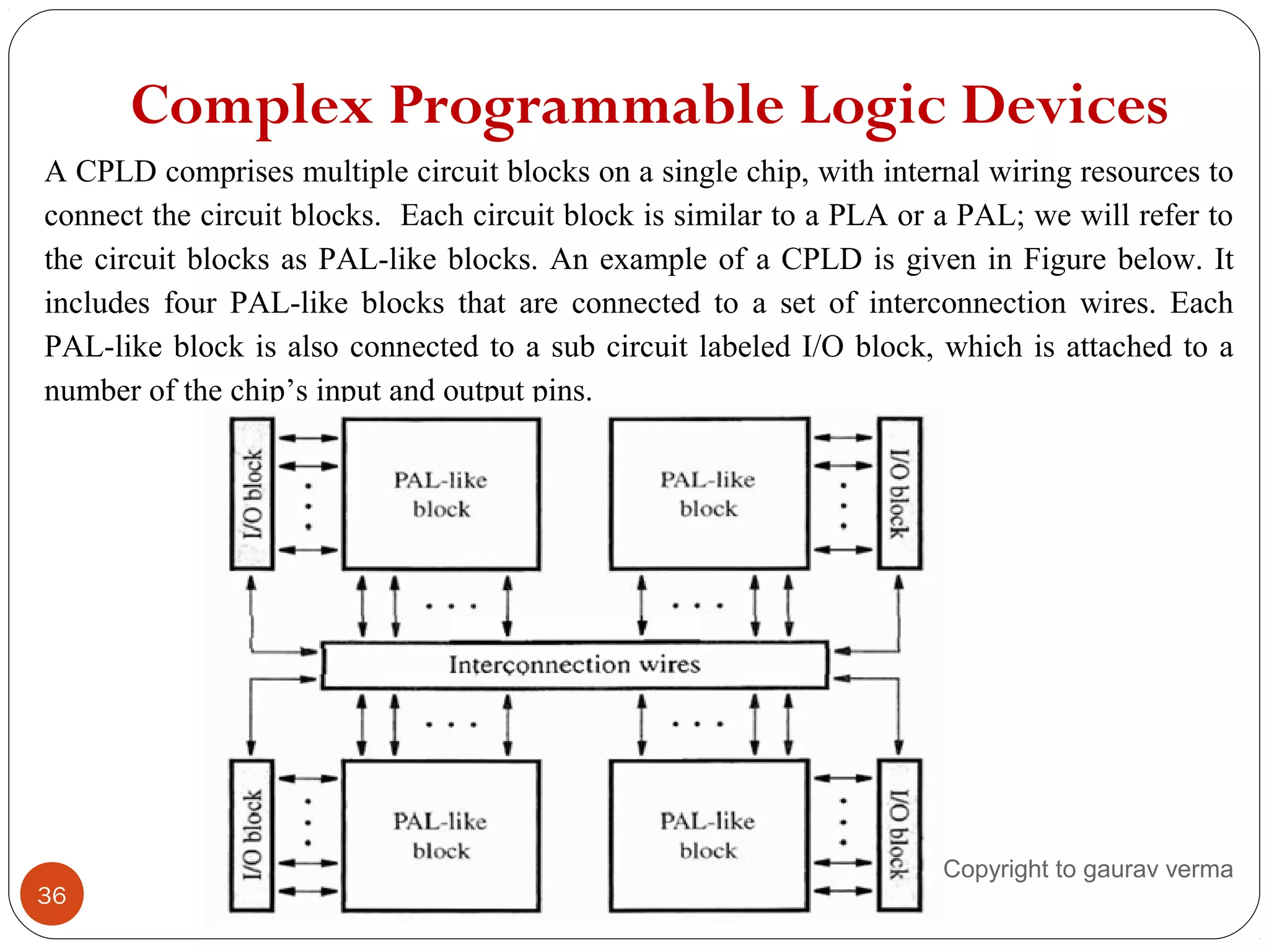Complex Programmable Logic Devices
36
A CPLD comprises multiple circuit blocks on a single chip, with internal wiring resources to
connect the circuit blocks. Each circuit block is similar to a PLA or a PAL; we will refer to
the circuit blocks as PAL-like blocks. An example of a CPLD is given in Figure below. It
includes four PAL-like blocks that are connected to a set of interconnection wires. Each
PAL-like block is also connected to a sub circuit labeled I/O block, which is attached to a
number of the chip’s input and output pins.
Copyright to gaurav verma
 