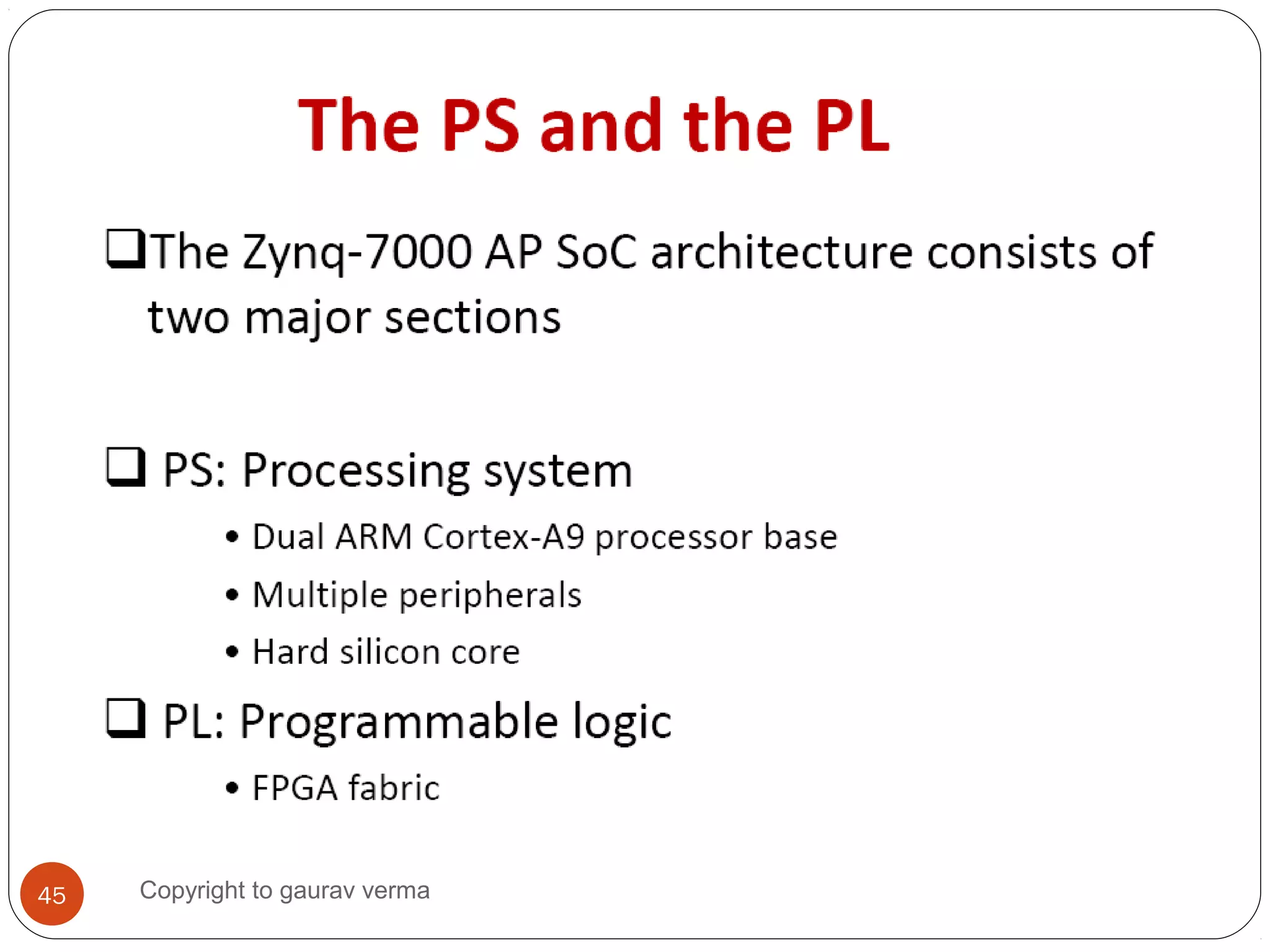 45 Copyright to gaurav verma
 