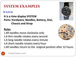 SYSTEM EXAMPLES
WATCH
It is a time display SYSTEM
Parts: Hardware, Needles, Battery, Dial,
Chassis and Strap
Rules
1.All needles move clockwise only
2.A thin needle rotates every second
3.A long needle rotates every minute
4.A short needle rotates every hour
5.All needles return to the original position after 12 hours
10 Copyright to gaurav verma
 