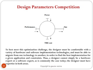 Design Parameters Competition
24
To best meet this optimization challenge, the designer must be comfortable with a
variety of hardware and software implementation technologies, and must be able to
migrate from one technology to another, in order to find the best implementation for
a given application and constraints. Thus, a designer cannot simply be a hardware
expert or a software expert, as is commonly the case today; the designer must have
expertise in both areas.
Copyright to gaurav verma
 