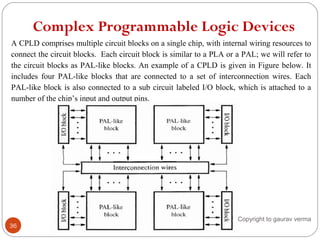 Complex Programmable Logic Devices
36
A CPLD comprises multiple circuit blocks on a single chip, with internal wiring resources to
connect the circuit blocks. Each circuit block is similar to a PLA or a PAL; we will refer to
the circuit blocks as PAL-like blocks. An example of a CPLD is given in Figure below. It
includes four PAL-like blocks that are connected to a set of interconnection wires. Each
PAL-like block is also connected to a sub circuit labeled I/O block, which is attached to a
number of the chip’s input and output pins.
Copyright to gaurav verma
 