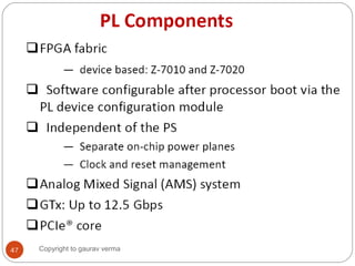 47 Copyright to gaurav verma
 