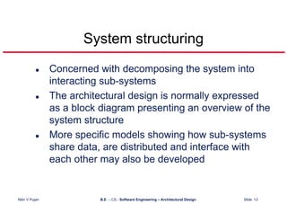 Architectural Design