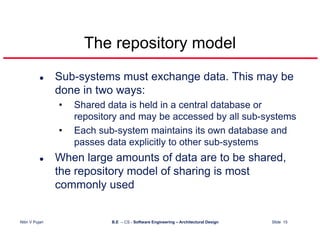 Architectural Design