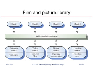 Architectural Design