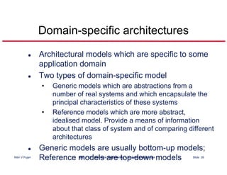 Architectural Design