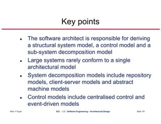 Architectural Design