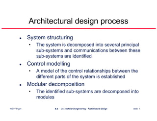 Architectural Design