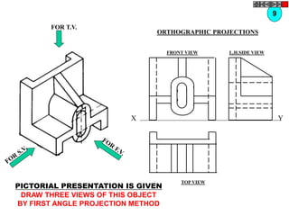 FOR T.V.
PICTORIAL PRESENTATION IS GIVEN
DRAW THREE VIEWS OF THIS OBJECT
BY FIRST ANGLE PROJECTION METHOD
9
ORTHOGRAPHIC PROJECTIONS
FRONT VIEW
TOP VIEW
L.H.SIDE VIEW
X Y
 
