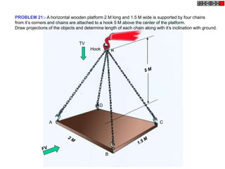 A
B
C
D
Hook
TV
PROBLEM 21:- A horizontal wooden platform 2 M long and 1.5 M wide is supported by four chains
from it’s corners and chains are attached to a hook 5 M above the center of the platform.
Draw projections of the objects and determine length of each chain along with it’s inclination with ground.
H
 