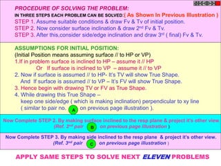 PROCEDURE OF SOLVING THE PROBLEM:
IN THREE STEPS EACH PROBLEM CAN BE SOLVED:( As Shown In Previous Illustration )
STEP 1. Assume suitable conditions & draw Fv & Tv of initial position.
STEP 2. Now consider surface inclination & draw 2nd Fv & Tv.
STEP 3. After this,consider side/edge inclination and draw 3rd ( final) Fv & Tv.
ASSUMPTIONS FOR INITIAL POSITION:
(Initial Position means assuming surface // to HP or VP)
1.If in problem surface is inclined to HP – assume it // HP
Or If surface is inclined to VP – assume it // to VP
2. Now if surface is assumed // to HP- It’s TV will show True Shape.
And If surface is assumed // to VP – It’s FV will show True Shape.
3. Hence begin with drawing TV or FV as True Shape.
4. While drawing this True Shape –
keep one side/edge ( which is making inclination) perpendicular to xy line
( similar to pair no. on previous page illustration ).A
B
Now Complete STEP 2. By making surface inclined to the resp plane & project it’s other view.
(Ref. 2nd pair on previous page illustration )
C
Now Complete STEP 3. By making side inclined to the resp plane & project it’s other view.
(Ref. 3nd pair on previous page illustration )
APPLY SAME STEPS TO SOLVE NEXT ELEVEN PROBLEMS
 