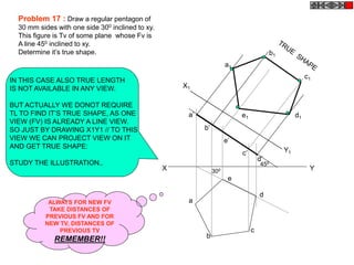 a
b
c
d
e
a’
b’
e’
c’
d’
a1
b1
e1 d1
c1
300X Y
X1
Y1
450
Problem 17 : Draw a regular pentagon of
30 mm sides with one side 300 inclined to xy.
This figure is Tv of some plane whose Fv is
A line 450 inclined to xy.
Determine it’s true shape.
IN THIS CASE ALSO TRUE LENGTH
IS NOT AVAILABLE IN ANY VIEW.
BUT ACTUALLY WE DONOT REQUIRE
TL TO FIND IT’S TRUE SHAPE, AS ONE
VIEW (FV) IS ALREADY A LINE VIEW.
SO JUST BY DRAWING X1Y1 // TO THIS
VIEW WE CAN PROJECT VIEW ON IT
AND GET TRUE SHAPE:
STUDY THE ILLUSTRATION..
ALWAYS FOR NEW FV
TAKE DISTANCES OF
PREVIOUS FV AND FOR
NEW TV, DISTANCES OF
PREVIOUS TV
REMEMBER!!
 