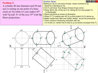 X Ya b d c
1 2 4 3
a’
b’
c’
d’
1’
2’
3’
4’
450
4’
3’
2’
1’
d’
c’
b’
a’
350
a1
b1
c1
d1
1
2
3
4
Problem 3:
A cylinder 40 mm diameter and 50 mm
axis is resting on one point of a base
circle on Vp while it’s axis makes 450
with Vp and Fv of the axis 350 with Hp.
Draw projections..
Solution Steps:
Resting on Vp on one point of base, means inclined to Vp:
1.Assume it standing on Vp
2.It’s Fv will show True Shape of base & top( circle )
3.Draw 40mm dia. Circle as Fv & taking 50 mm axis project Tv.
( a Rectangle)
4.Name all points as shown in illustration.
5.Draw 2nd Tv making axis 450 to xy And project it’s Fv above xy.
6.Make visible lines dark and hidden dotted, as per the procedure.
7.Then construct remaining inclination with Hp
( Fv of axis I.e. center line of view to xy as shown) & project final Tv.
 