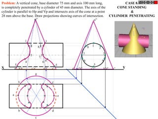 CASE 8.
CONE STANDING
&
CYLINDER PENETRATING
h
a
b
c
d
e
g
f
a’ b’h’ c’g’ d’f’ e’ g” g”h” a”e” b”d” c”
1
2
3
4
5
6
7
8
X Y
o”o’
11
33
5 5
6
7,
8,22
4 4
Problem: A vertical cone, base diameter 75 mm and axis 100 mm long,
is completely penetrated by a cylinder of 45 mm diameter. The axis of the
cylinder is parallel to Hp and Vp and intersects axis of the cone at a point
28 mm above the base. Draw projections showing curves of intersection.
 