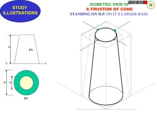 Z
STUDY
ILLUSTRATIONS
ISOMETRIC VIEW OF
A FRUSTOM OF CONE
STANDING ON H.P. ON IT’S LARGER BASE.
FV
TV
40 20
60
X Y
11
 