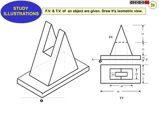 Z
STUDY
ILLUSTRATIONS
x y
FV
TV
35
35
10
302010
40
70
O
O
F.V. & T.V. of an object are given. Draw it’s isometric view.
21
 