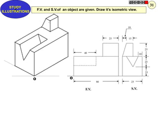 O
10
O
40
25 15
25
25
25
2580
10
F.V. S.V.
F.V. and S.V.of an object are given. Draw it’s isometric view.Z
STUDY
ILLUSTRATIONS
31
 