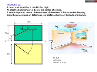 PROBLEM 22.
A room is of size 6.5m L ,5m D,3.5m high.
An electric bulb hangs 1m below the center of ceiling.
A switch is placed in one of the corners of the room, 1.5m above the flooring.
Draw the projections an determine real distance between the bulb and switch.
Switch
Bulb
Ceiling
TV
D
B- Bulb
A-Switch
Answer :- a’ b’1
a
b
x y
a’
b’ b’1
6.5m
3.5m
5m
1m
1.5
 