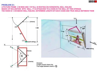 PROBLEM 23:-
A PICTURE FRAME 2 M WIDE AND 1 M TALL IS RESTING ON HORIZONTAL WALL RAILING
MAKES 350 INCLINATION WITH WALL. IT IS ATTAACHED TO A HOOK IN THE WALL BY TWO STRINGS.
THE HOOK IS 1.5 M ABOVE WALL RAILING. DETERMINE LENGTH OF EACH CHAIN AND TRUE ANGLE BETWEEN THEM
350
Wall railing
A
B
C
D
ad
h
bc
a1
b1
a’b’
c’d’ (wall railing)
(frame)
(chains)
Answers:
Length of each chain= hb1
True angle between chains =
(chains)
X Y
h’
1.5M
1M
 