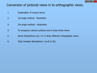 Conversion of pictorial views in to orthographic views.
1. Explanation of various terms
2. 1st angle method - illustration
3. 3rd angle method – illustration
4. To recognize colored surfaces and to draw three Views
5. Seven illustrations (no.1 to 7) draw different orthographic views
6. Total nineteen illustrations ( no.8 to 26)
 