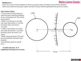 95 mm
30 D
60 D
p
4 3 2 1 1 2 3 4
C2C1
P1
P2
P3
P4
P5
P6
P7
P8
PROBLEM 3 :
Center of a circle of 30 mm diameter is 90 mm away from center of another circle of 60 mm diameter.
Draw locus of point P, moving in a plane such that it always remains equidistant from given two circles.
SOLUTION STEPS:
1.Locate center of line,joining two
centers but part in between periphery
of two circles.Name it P. This will be
initial point P.
2.Mark 5 mm distance to its right
side, name those points 1,2,3,4 and
from those draw arcs from C1
As center.
3. Mark 5 mm distance to its right
side, name those points 1,2,3,4 and
from those draw arcs from C2 As
center.
4.Mark various positions of P as per
previous problems and name those
similarly.
5.Join all these points in smooth
curve.
It will be the locus of P
equidistance from given two circles.
Basic Locus Cases:
 