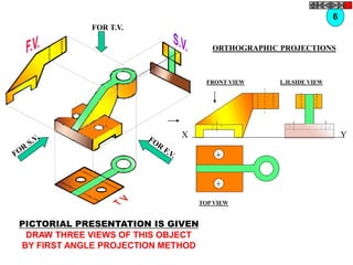 FOR T.V.
ORTHOGRAPHIC PROJECTIONS
FRONT VIEW
TOP VIEW
L.H.SIDE VIEW
X Y
6
PICTORIAL PRESENTATION IS GIVEN
DRAW THREE VIEWS OF THIS OBJECT
BY FIRST ANGLE PROJECTION METHOD
 