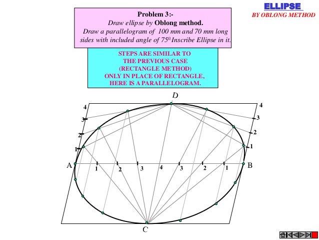 engineering graphics