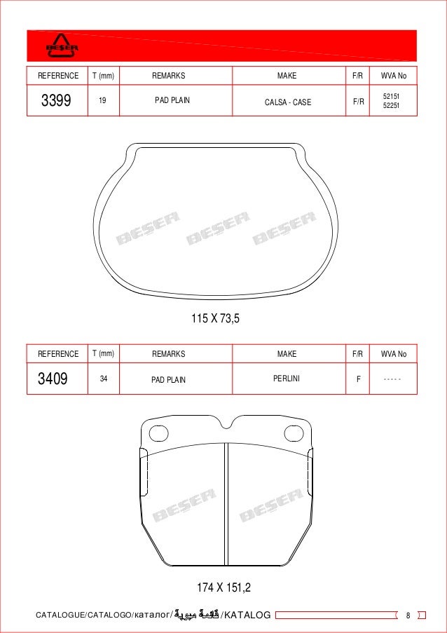 Industrial brake pads catalogue 20162017
