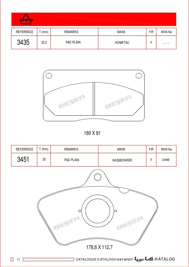 Industrial brake pads catalogue 20162017