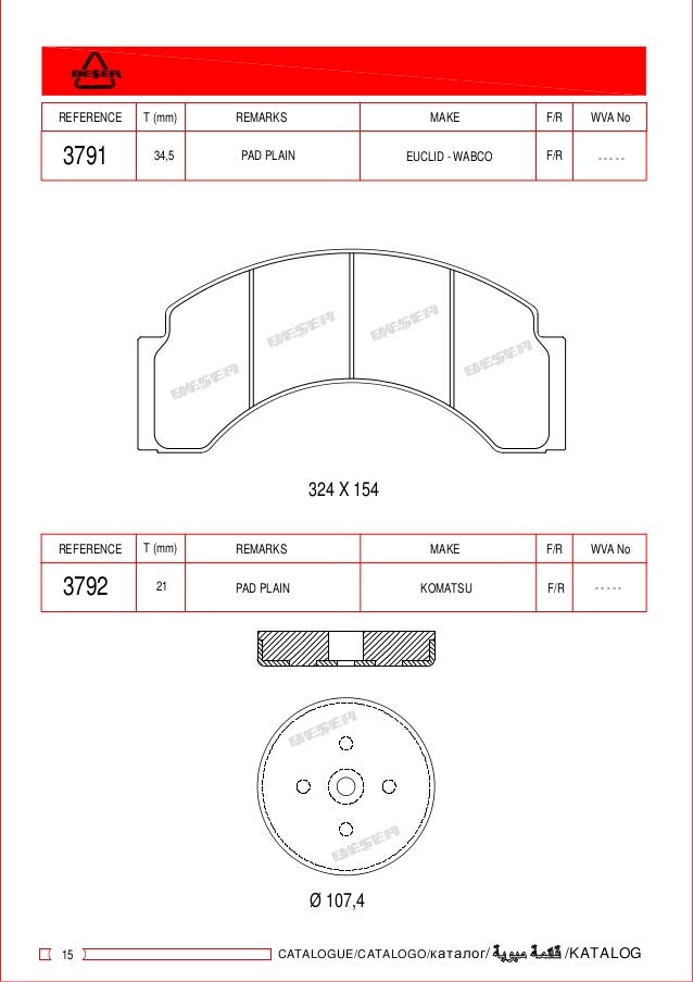 Industrial brake pads catalogue 20162017