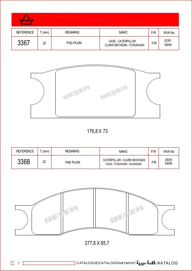 Industrial brake pads catalogue 20162017