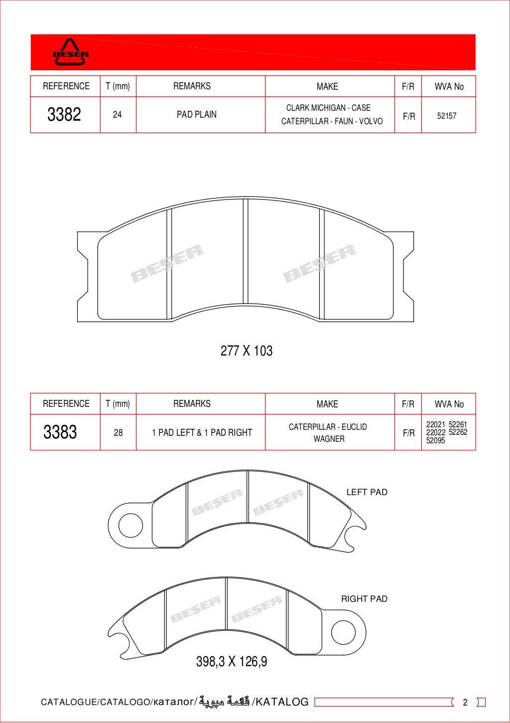 Industrial brake pads catalogue 20162017