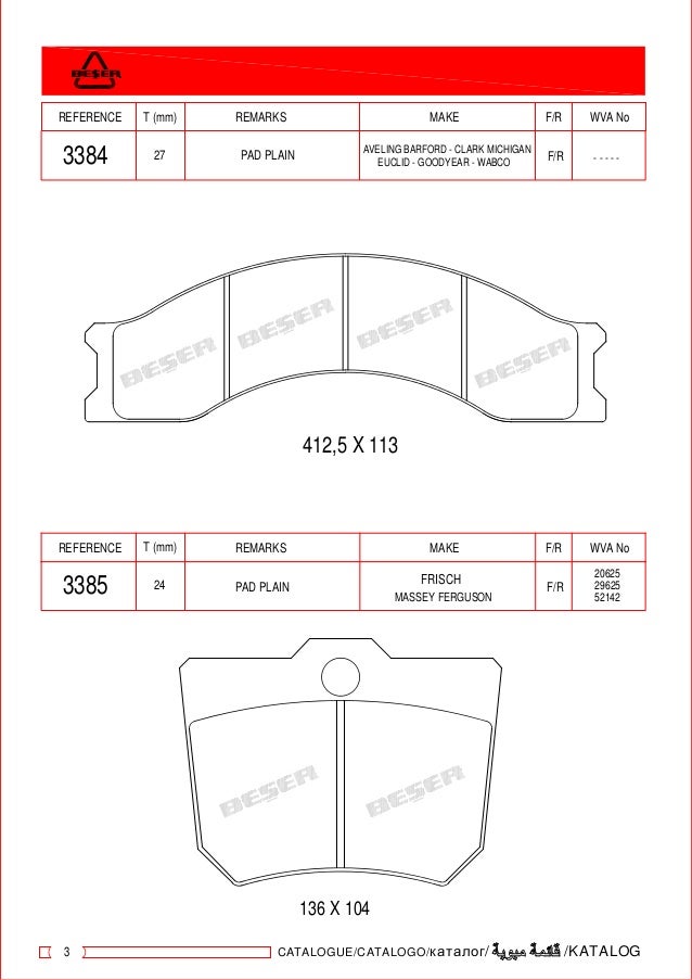 Industrial brake pads catalogue 20162017