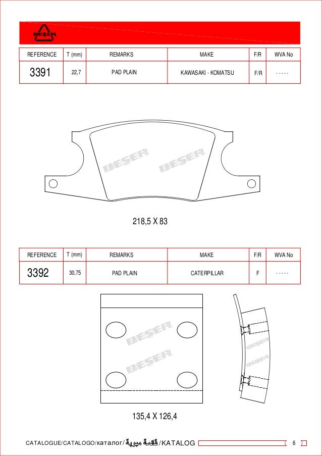 Industrial brake pads catalogue 20162017