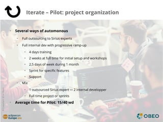 36
©Copyright2016Obeo
Iterate – Pilot: project organization
Several ways of automonous
Full outsourcing to Sirius experts
...