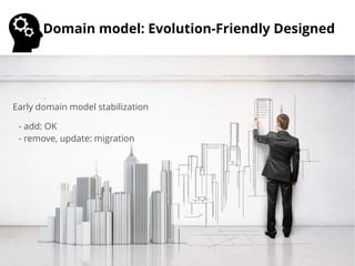 ©Copyright2016Obeo
Domain model: Evolution-Friendly Designed
Early domain model stabilization
- add: OK
- remove, update: ...