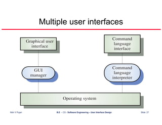 User Interface Design