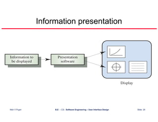User Interface Design