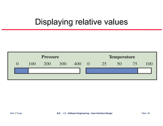 User Interface Design