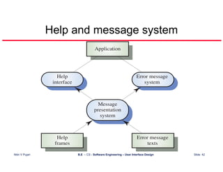 User Interface Design