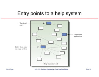 User Interface Design