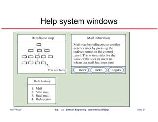 User Interface Design