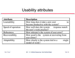 User Interface Design