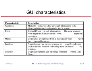 User Interface Design